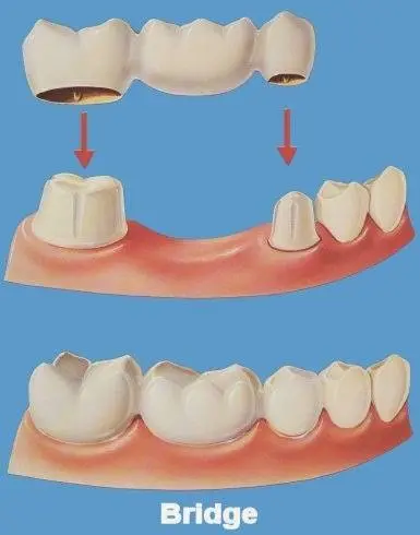 Green Dental Care