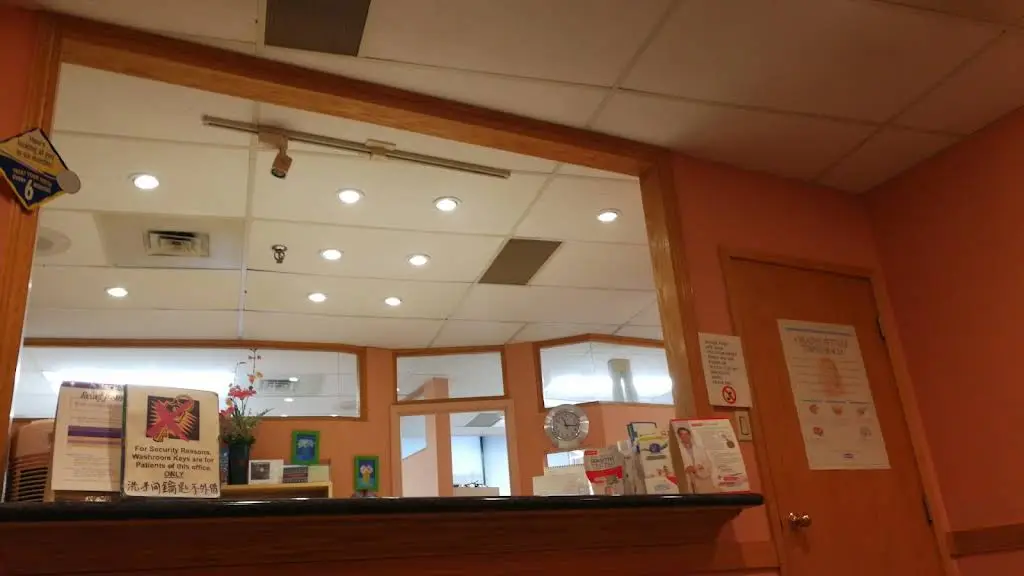 Total Dental Clinic