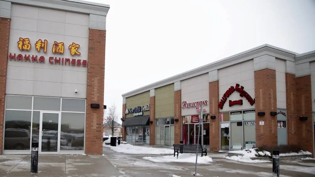 New Delhi Dental - Markham