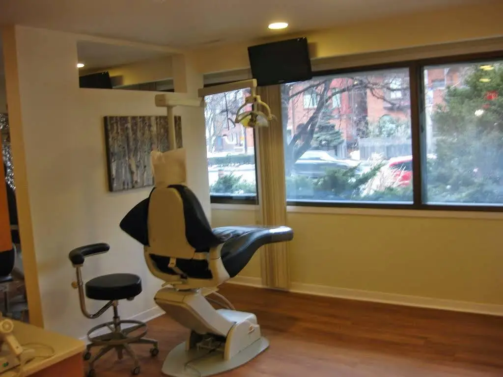 Dentistry On The Avenue