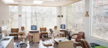 Sullivan Orthodontics