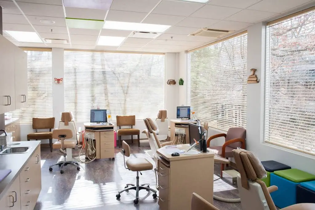 Sullivan Orthodontics