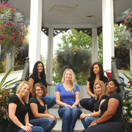 Sullivan Orthodontics