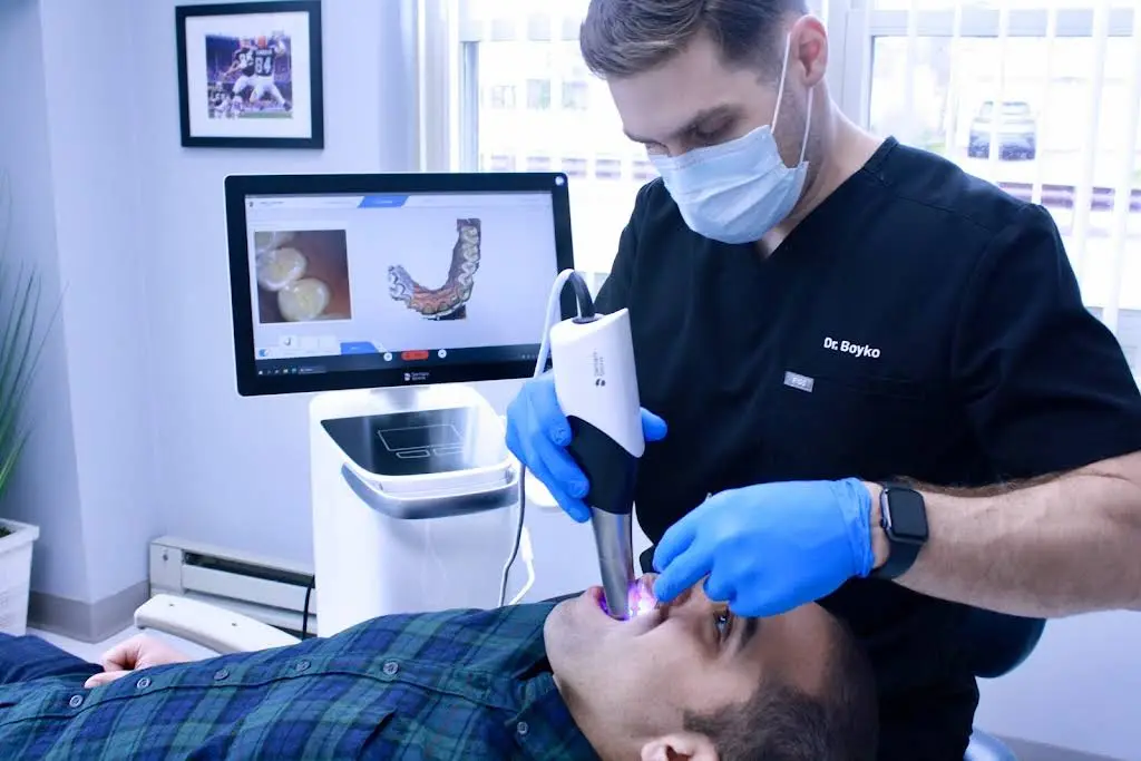 Boyko Dental