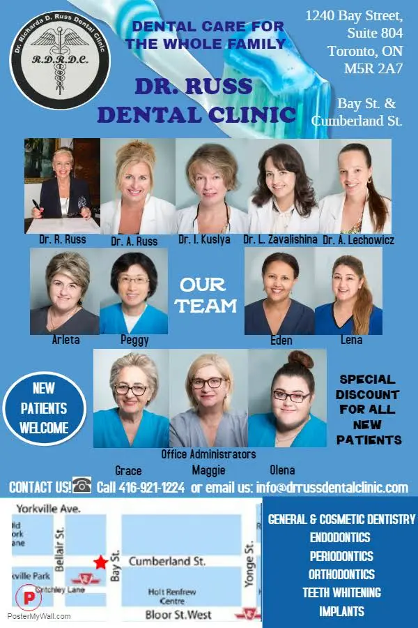Dr. Richarda Russ Dental Clinic