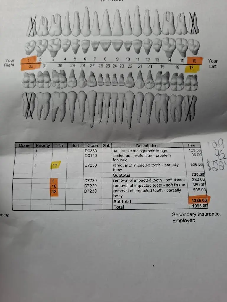 Hudec Dental