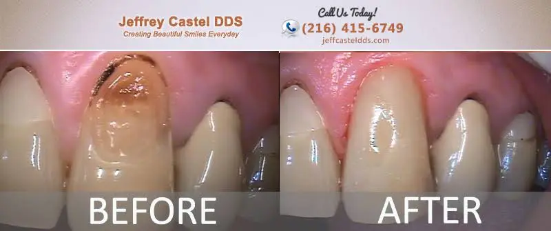 Jeffrey S. Castel, DDS, LLC and Dr. Nisha Maheshwari, DMD