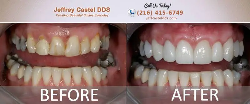 Jeffrey S. Castel, DDS, LLC and Dr. Nisha Maheshwari, DMD
