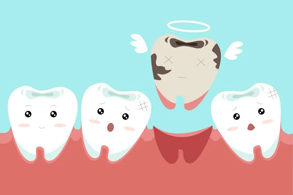 Carlton Dental