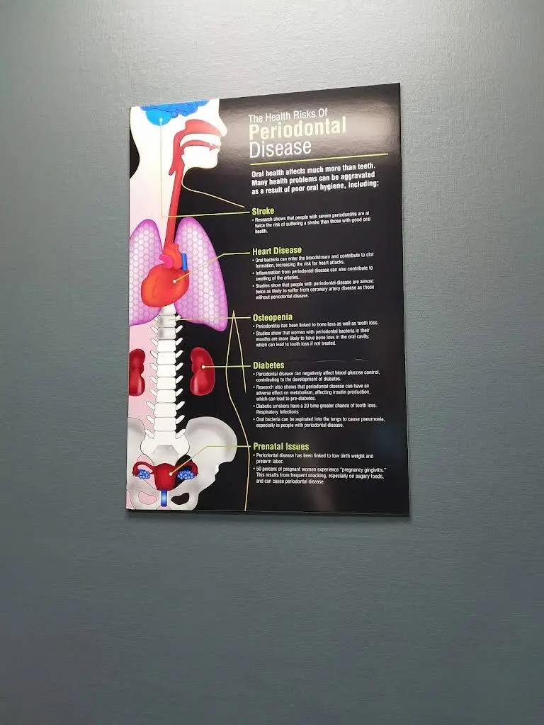 Evansville Family Dentistry
