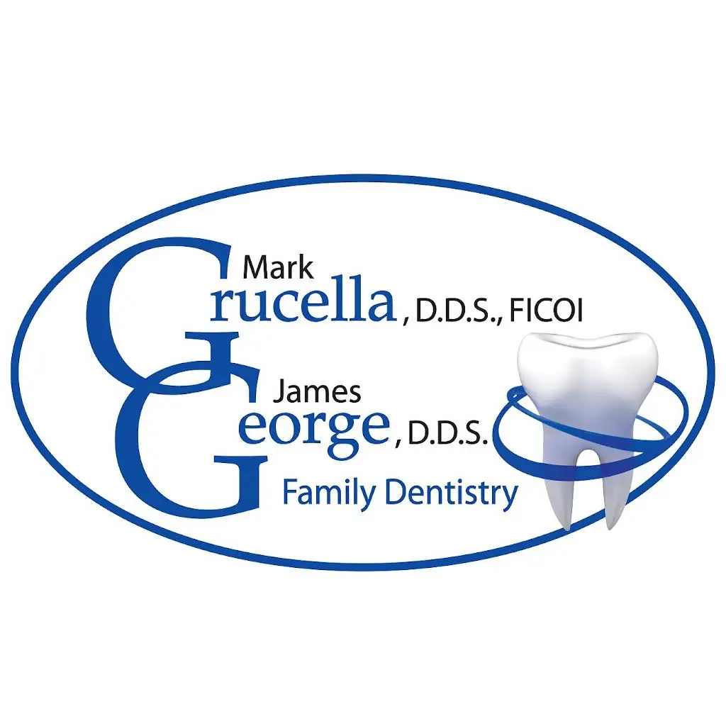 Akron Best Dentist