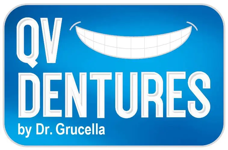 Akron Best Dentist