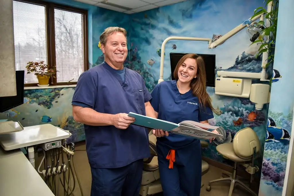Gross Family Dentistry