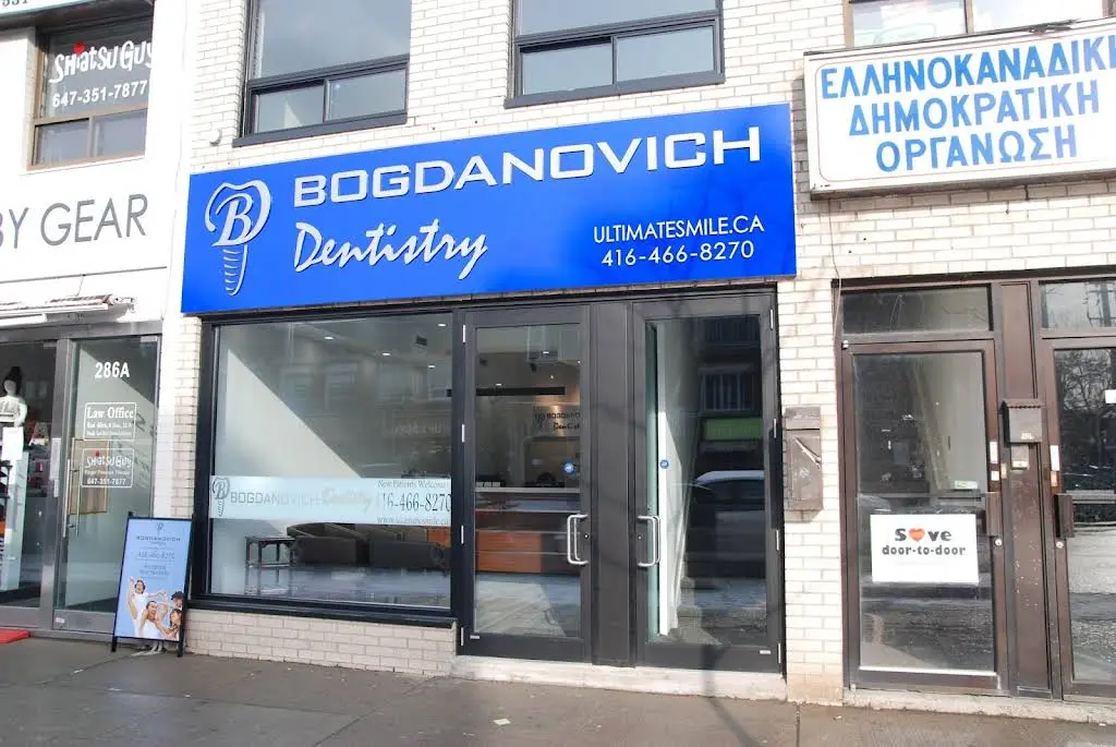 Bogdanovich Dentistry