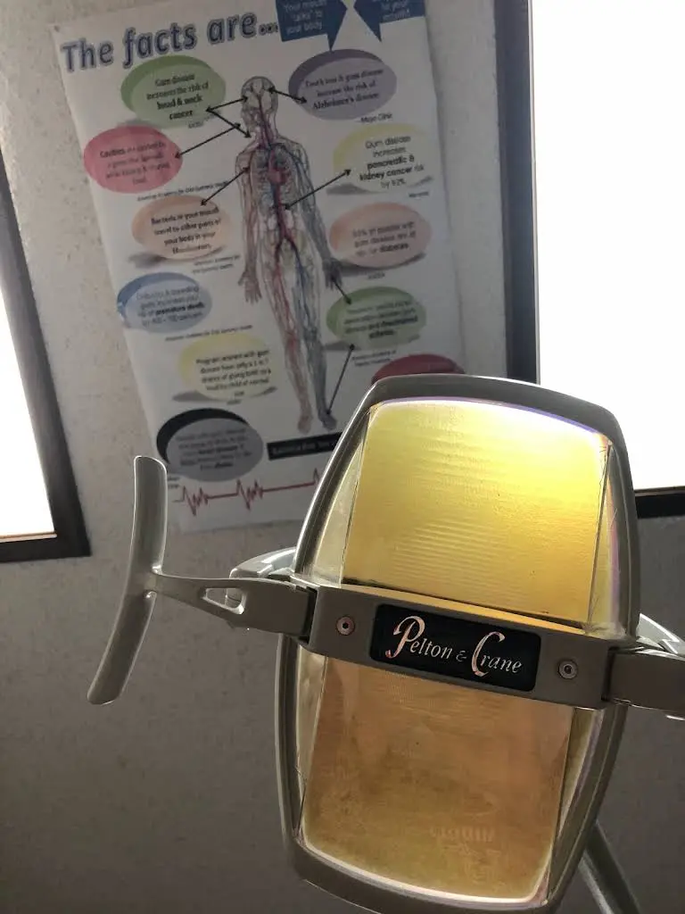 Infinity Dental Catlettsburg