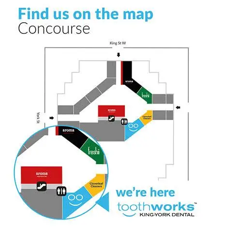 Toothworks King York Dental