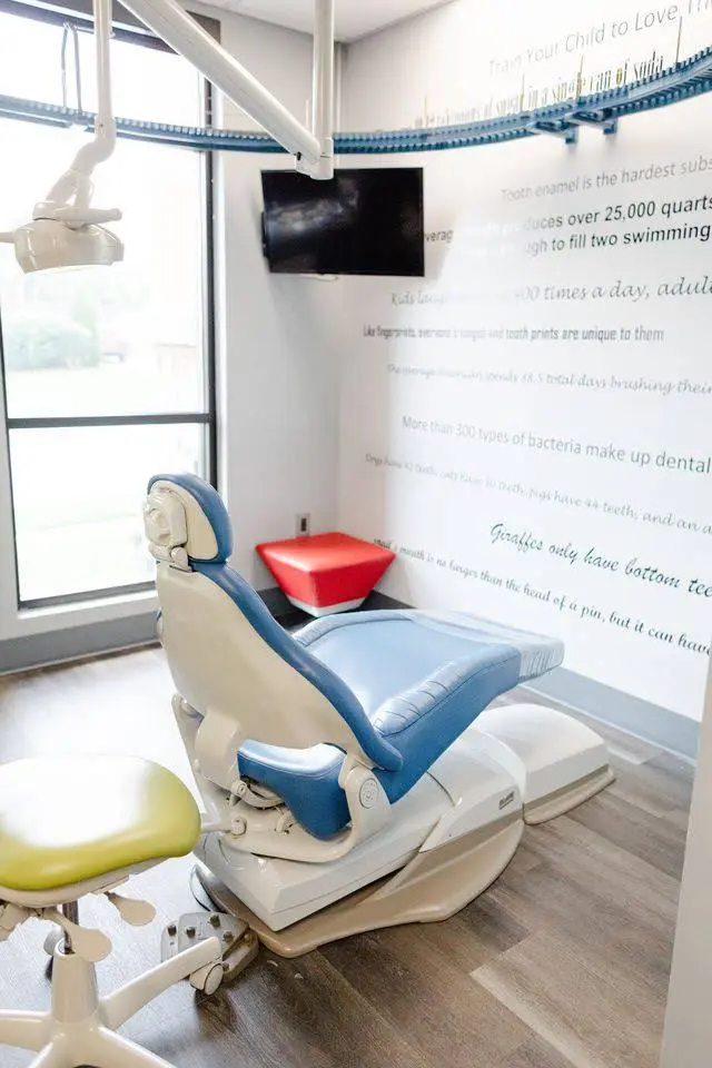 Modern Kids Dentistry