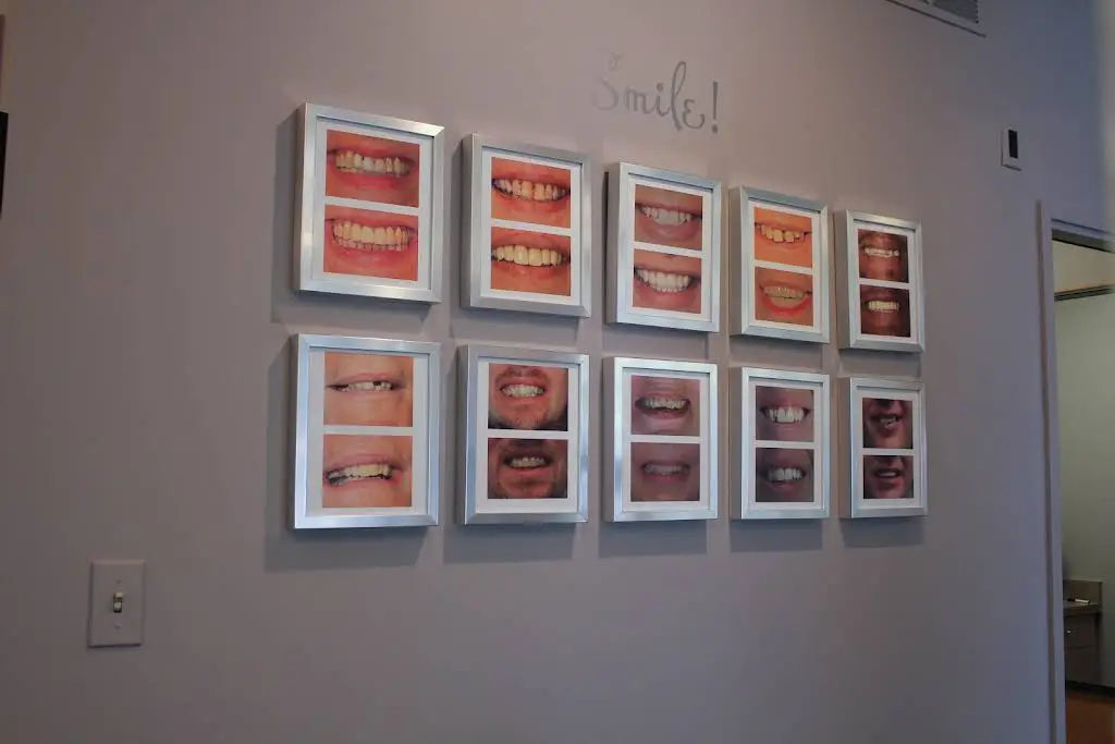 Modern Dental Concepts