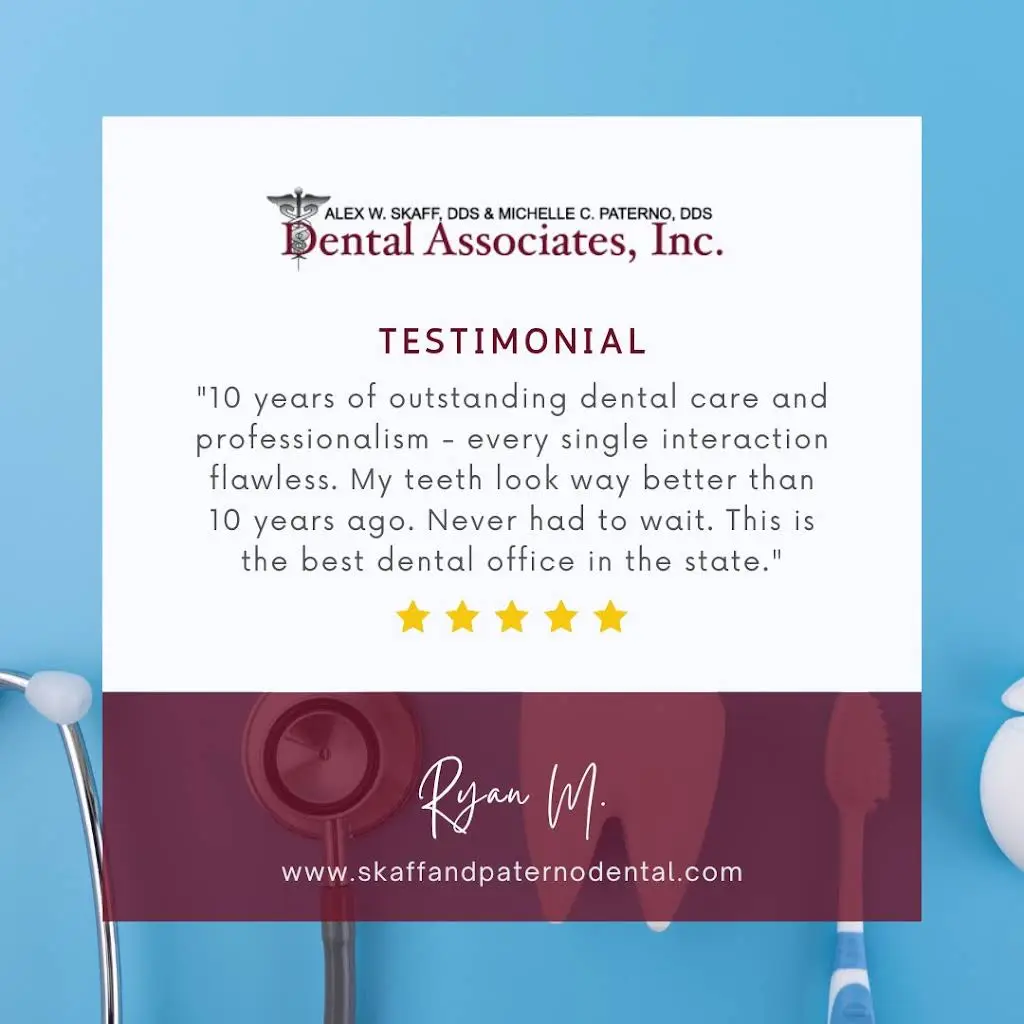Dental Associates, Inc.
