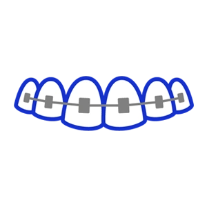 Nikodem Orthodontics