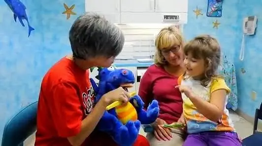 Associated Pediatric Dentistry