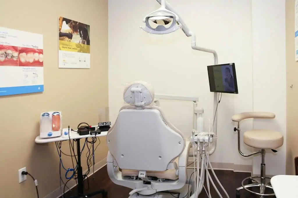 Rock Hill Dentistry