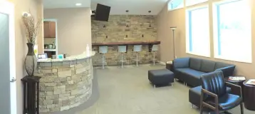 Kennedy Dentistry