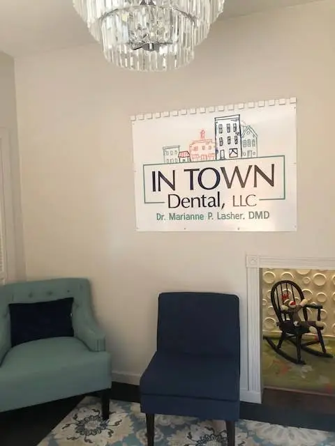 In Town Dental, LLC