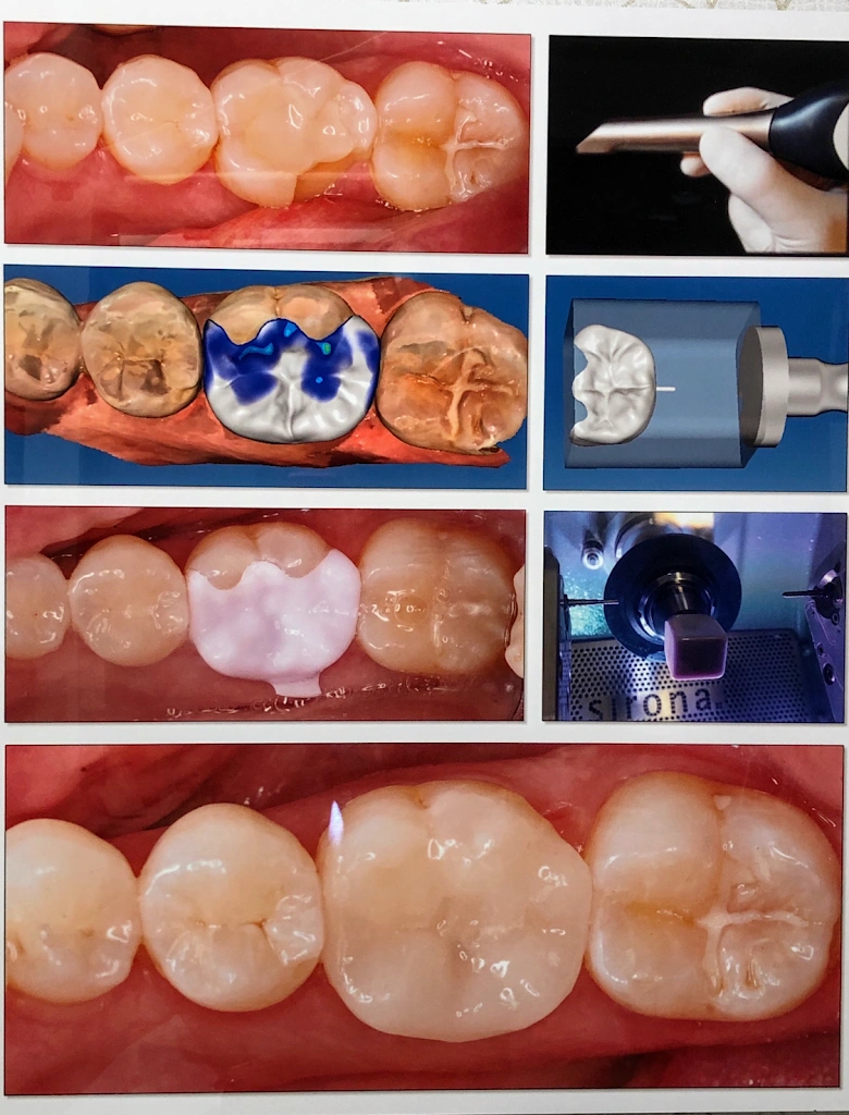 Mark F. Hesker, DDS, PC