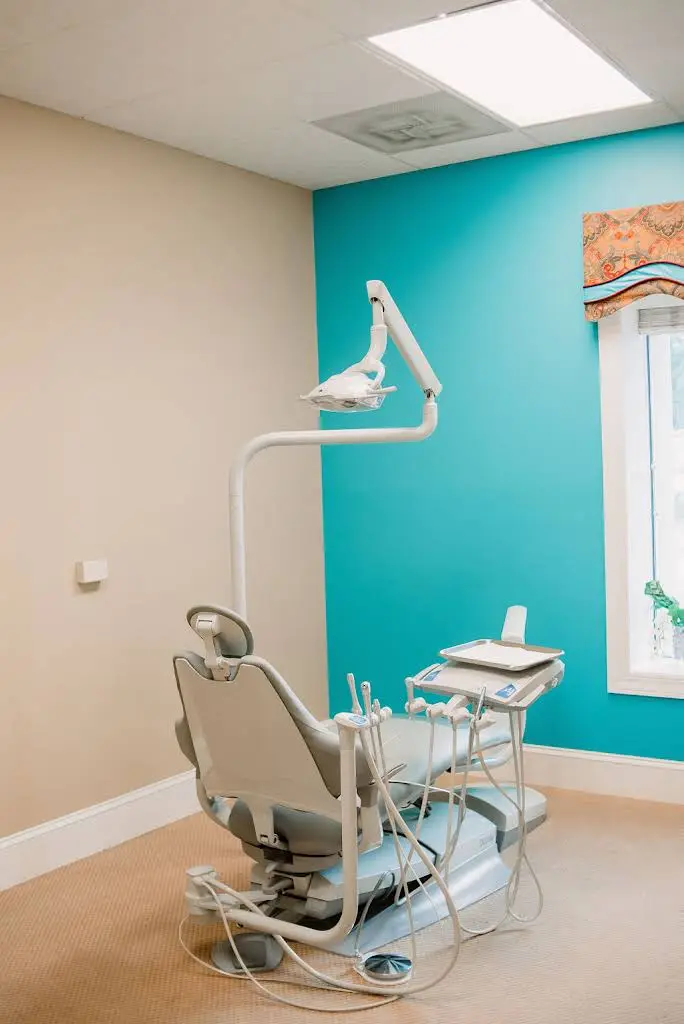 Inwood Dentistry