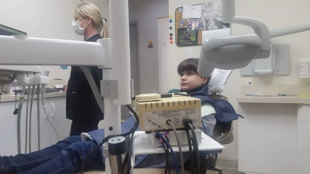 Kizer, Miller & McKnight Dentistry