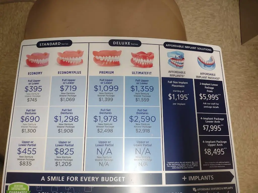 Affordable Dentures & Implants