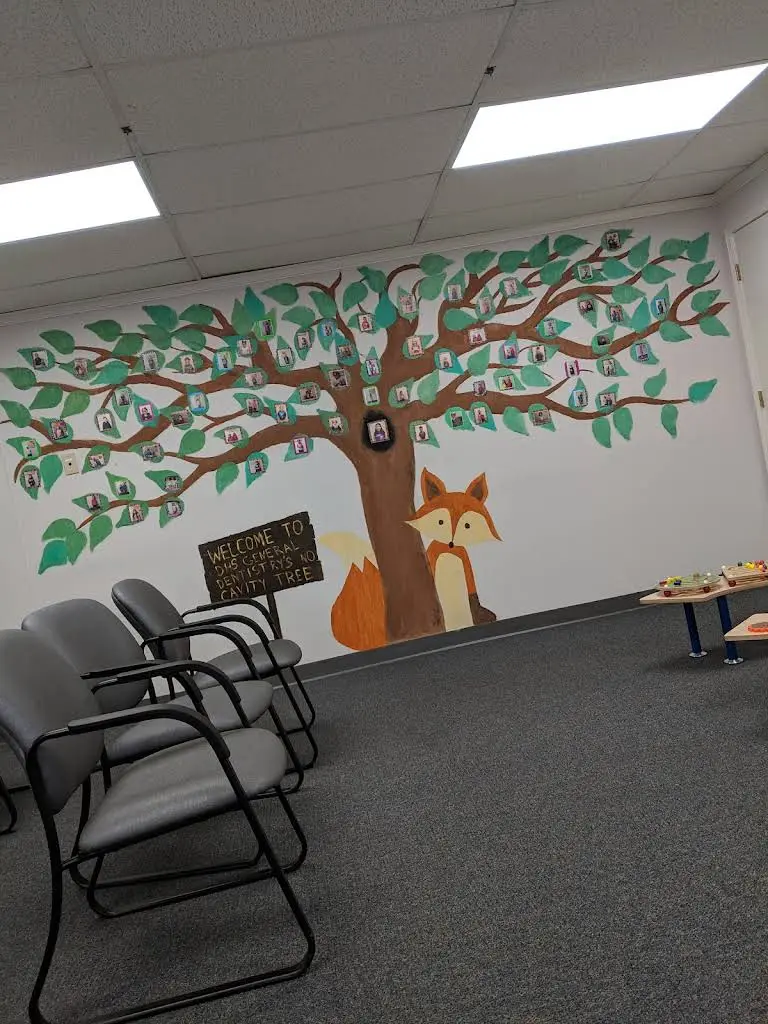 Kintegra Family Dentistry