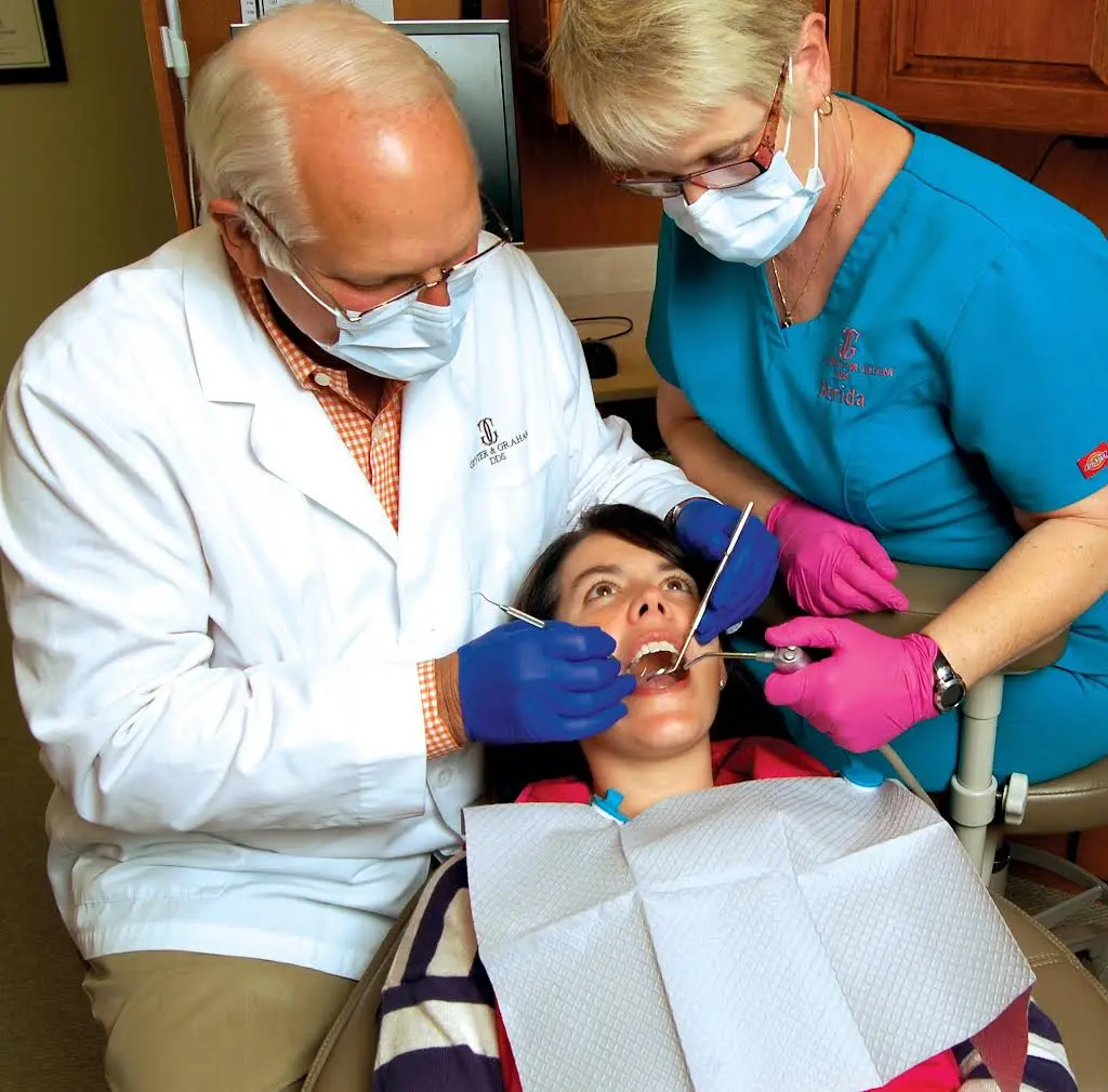 McKinney-Graham Dental Arts