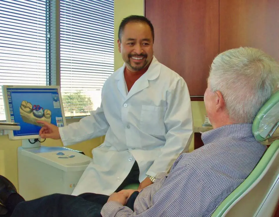 Asuncion Dental Group