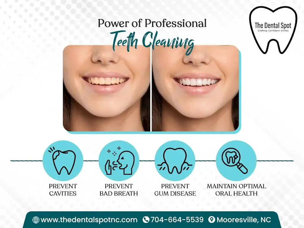 The Dental Spot