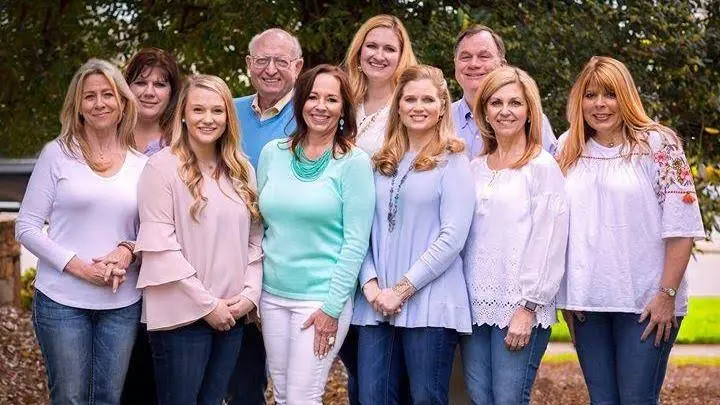 Loveland Dental Group