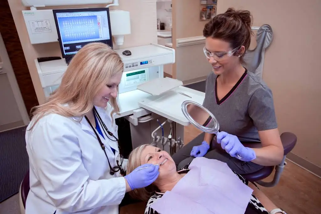 Loveland Dental Group