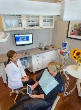 Frederick Periodontal Associates
