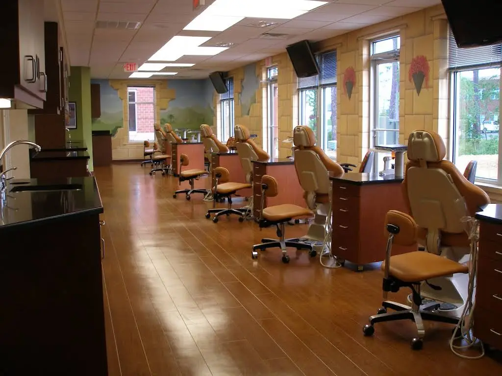 River City Orthodontics