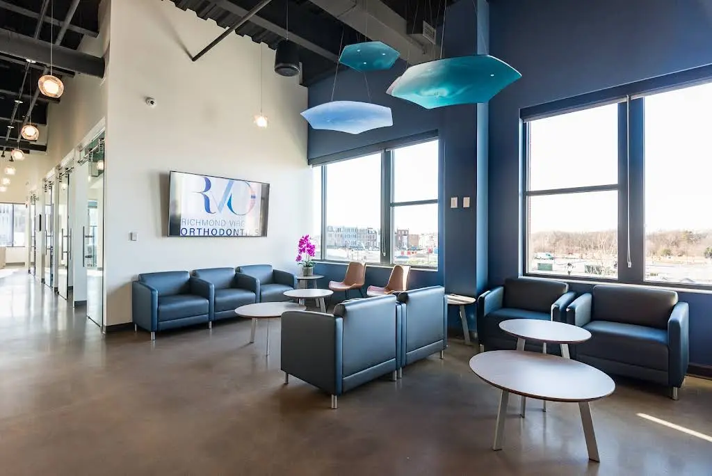 Richmond Virginia Orthodontics