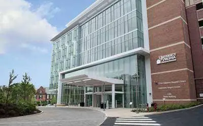 UVA Health Pediatric Dentistry