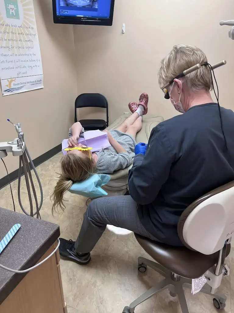 Elevate Dental Wellness & Health
