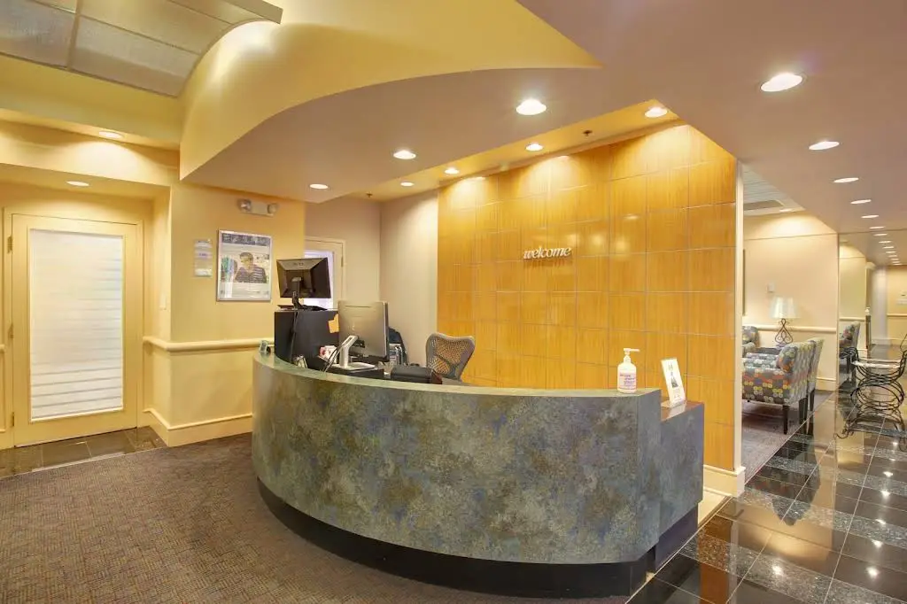 Charlotte Dentistry