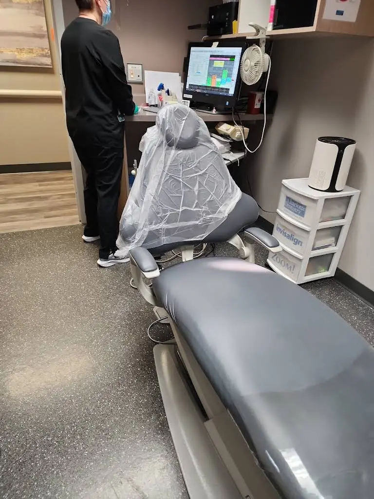 Charlotte Dentistry