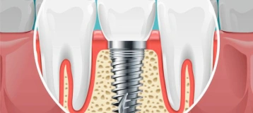 Southeast Dentistry