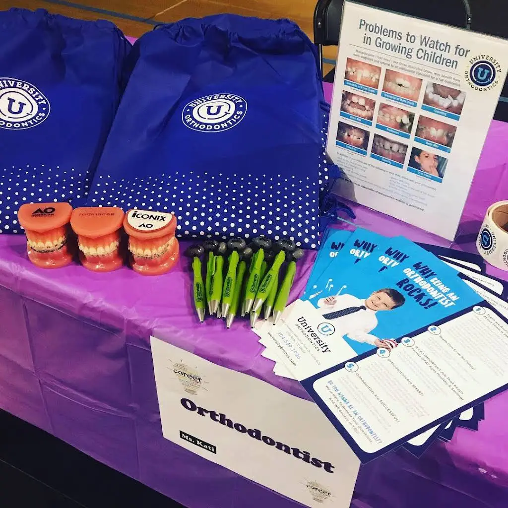 University Orthodontics