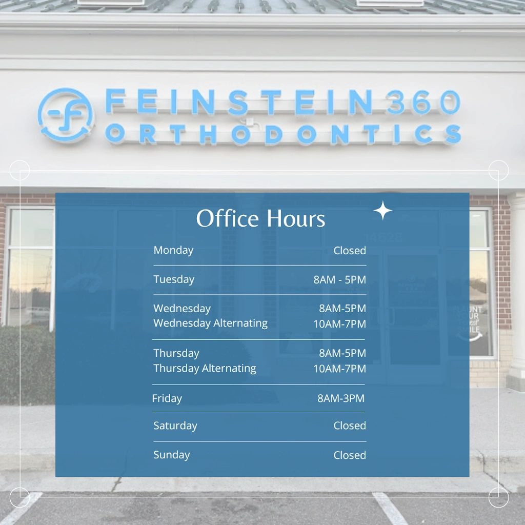 Feinstein 360 Orthodontics