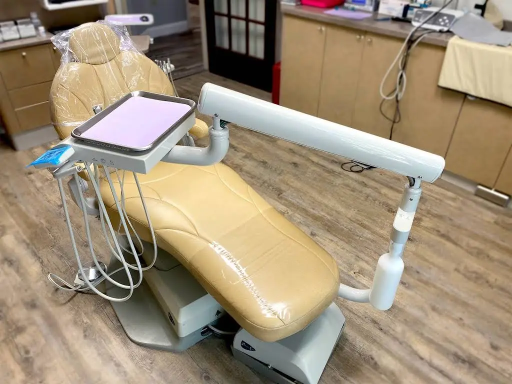 Charlotte Dental Implant Center