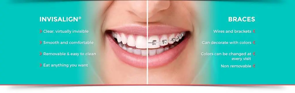 PearlFection Dentistry - Urbana